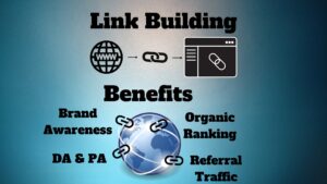 Forum Link Building