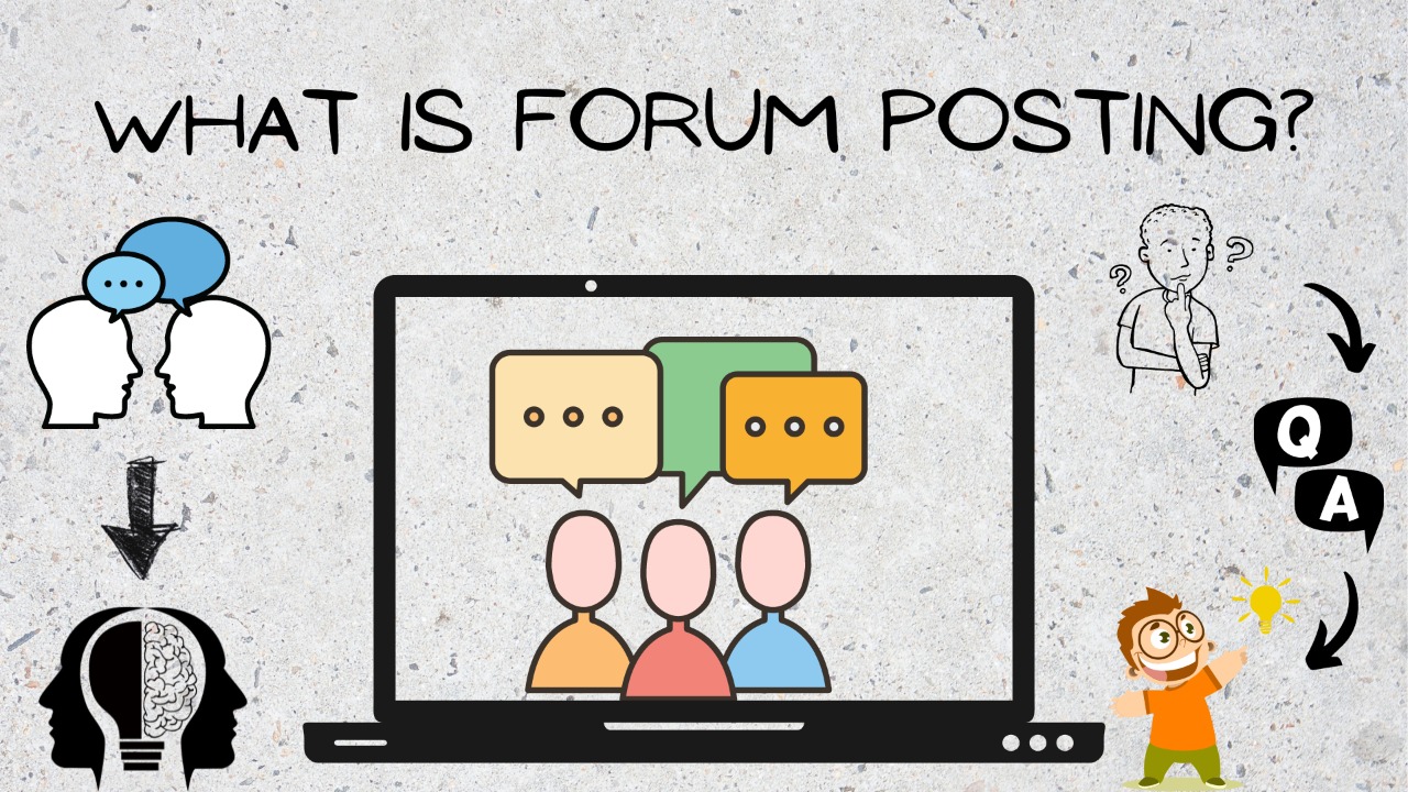 What Is Forum Posting